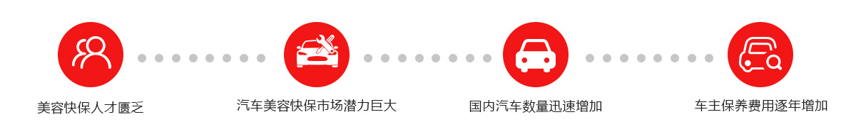 ̫ԭfͨ܇W(xu)У